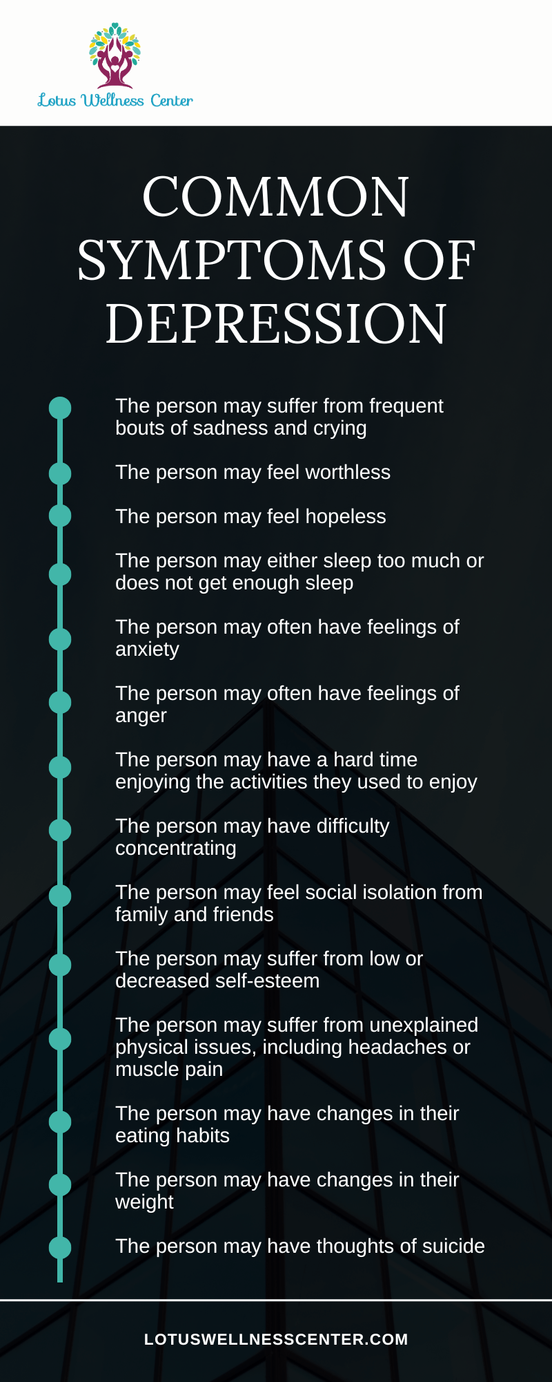 Common symptoms of depression infographic