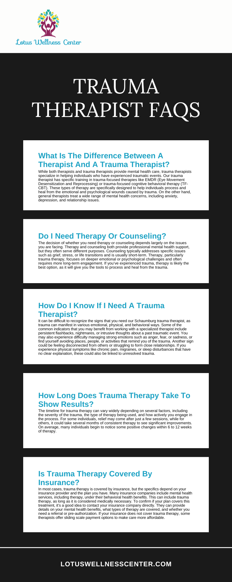 Trauma Therapist FAQs infographic